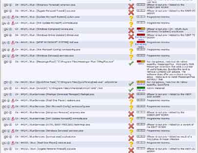 Affichage des résultats