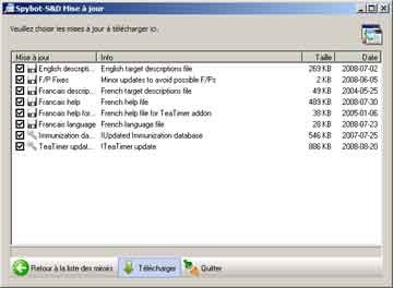 Mise à jour de SpyBot 2