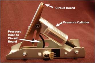 Perfect Pedal pour G25