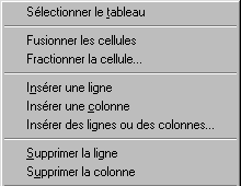 Menu du tableau