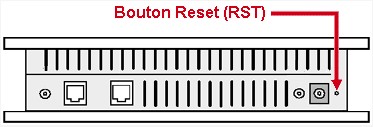 Reset Livebox Sagem