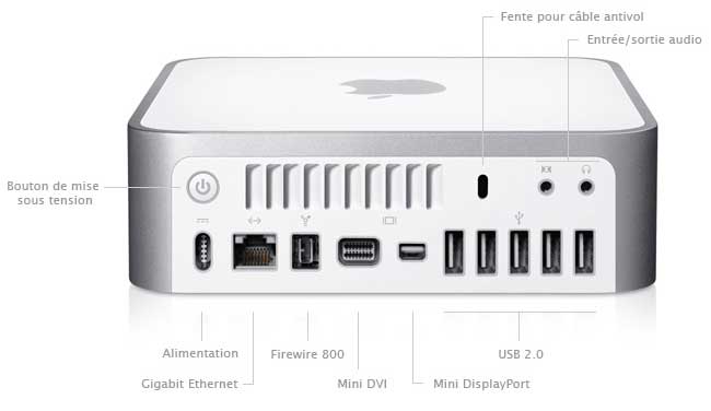 Mac mini 2009