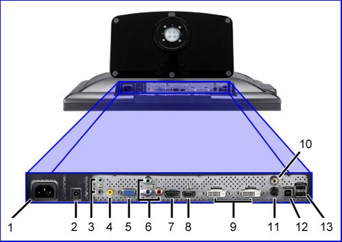 Dell 30 pouces 3008WFP