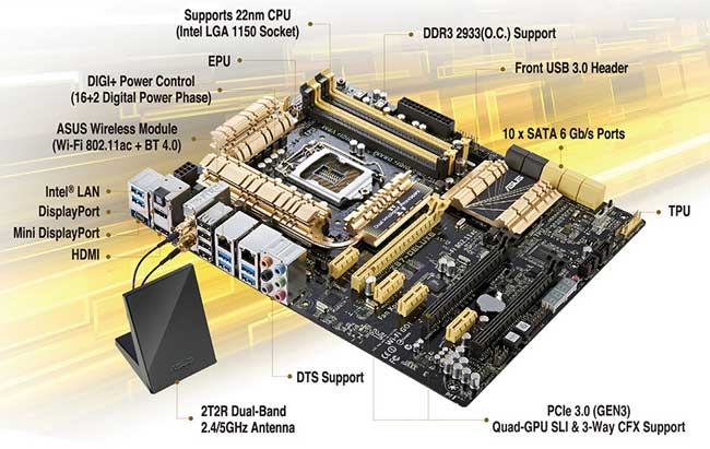 Carte mère ASUS Z87