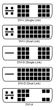 Les différentes prises DVI