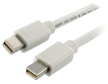 Mini DisplayPort