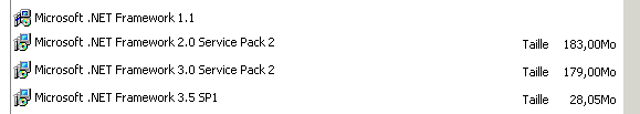 Versions de NET Framework