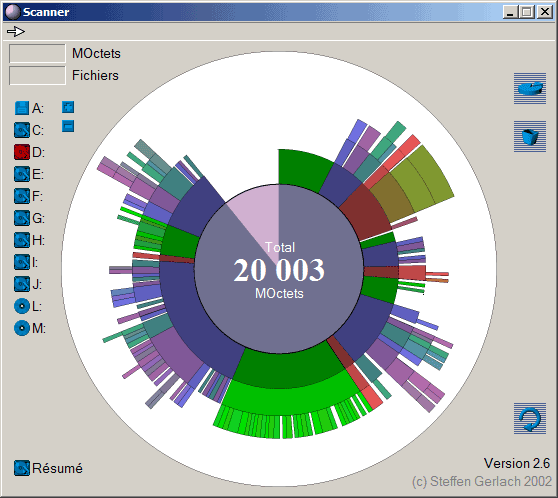 Scanner :occupation du disque