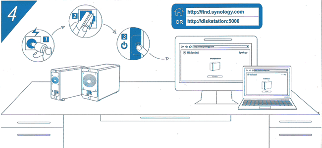 Synology DSM 6 : Premier démarrage