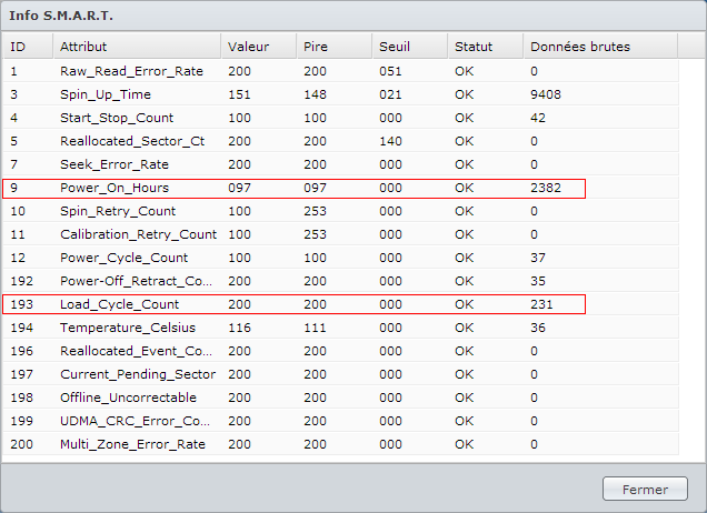 Infos S.M.A.R.T sur un Western Digital