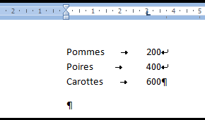 Tabulations