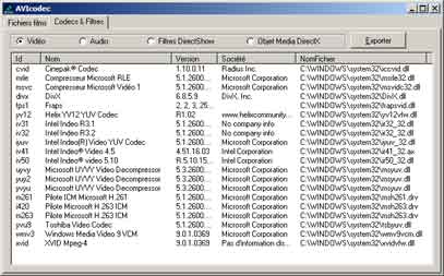 AVIcode : codecs installés