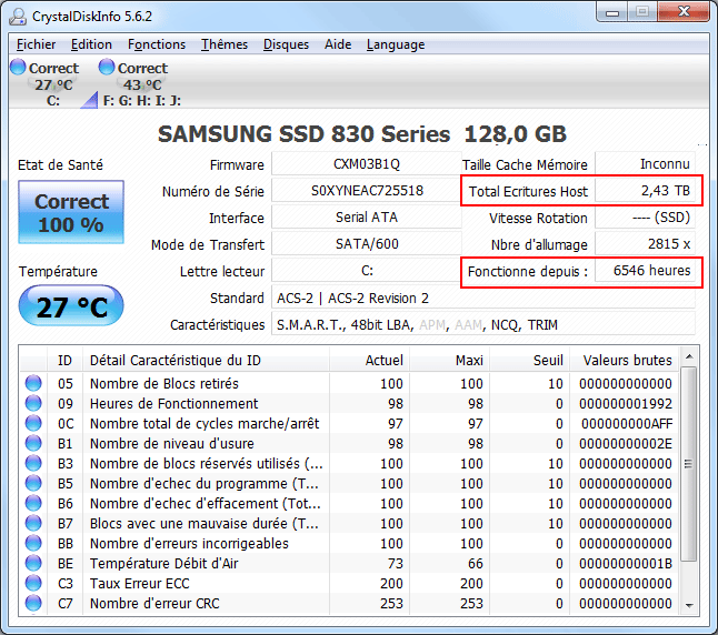 CrystalDiskInfo : Samsung 830 Series