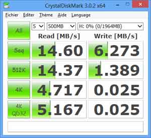Carte mémoire SD sur lecteur de carte USB 3.0 Transcend
