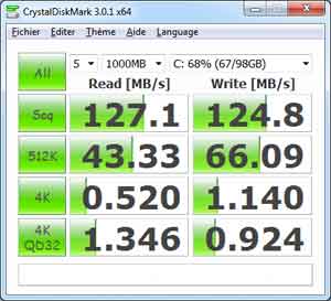 CrystalDiskMark