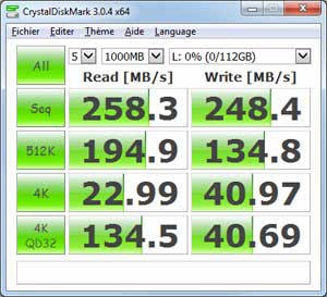 CrystalDiskMark