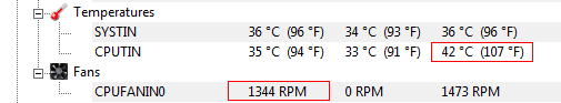 Hardware Monitor : surveiller température