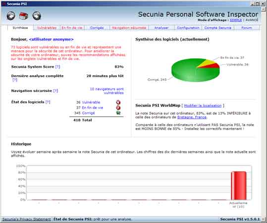 Personal Software Inspector