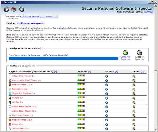 Personal Software Inspector