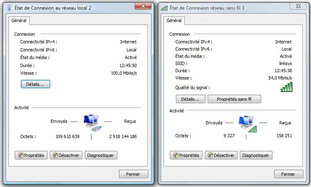 Wifi et Ethernet