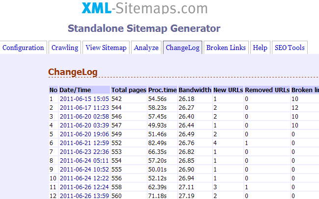 XML-Sitemaps : ChangeLog