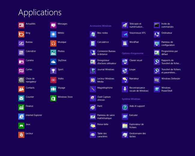 Windows 8 : Metro - Applications