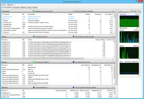 Windows 8 : Moniteur de ressources