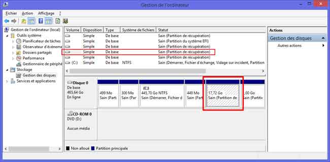 Windows 8.1 : Partition de récupération