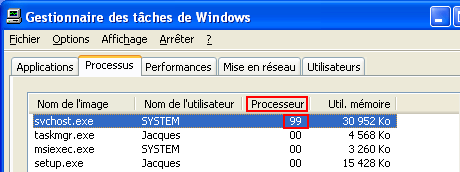 Windows XP : svchost.exe à 99%